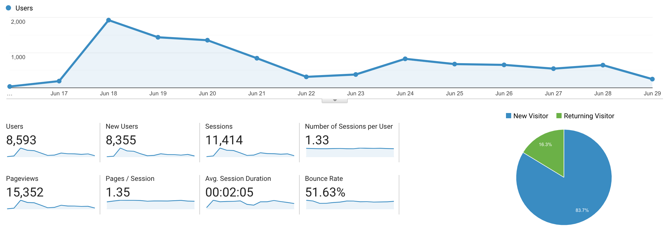 Screenshot 2019-07-09 at 19.18.39.png